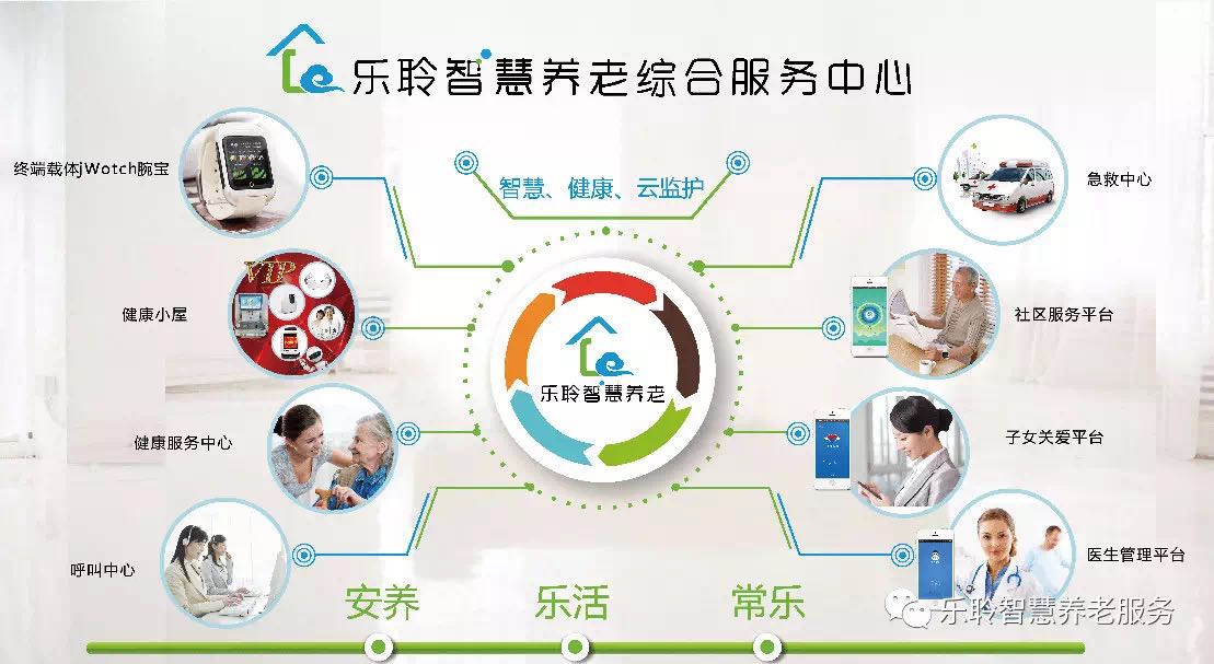 云顶集团(中国区)有限公司 - 官方网站
