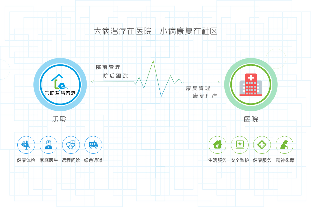 云顶集团(中国区)有限公司 - 官方网站