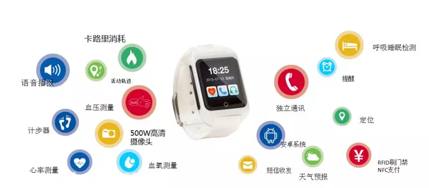 云顶集团(中国区)有限公司 - 官方网站