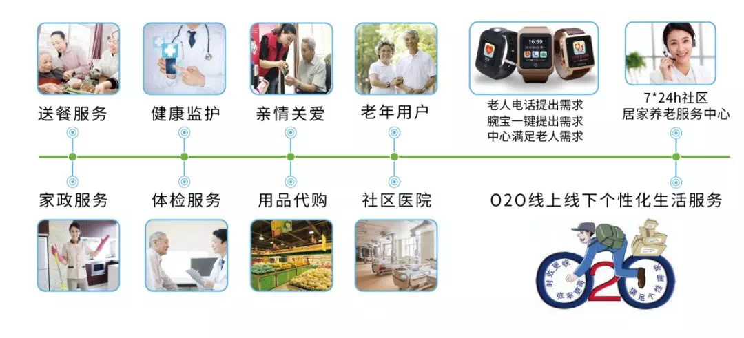 云顶集团(中国区)有限公司 - 官方网站