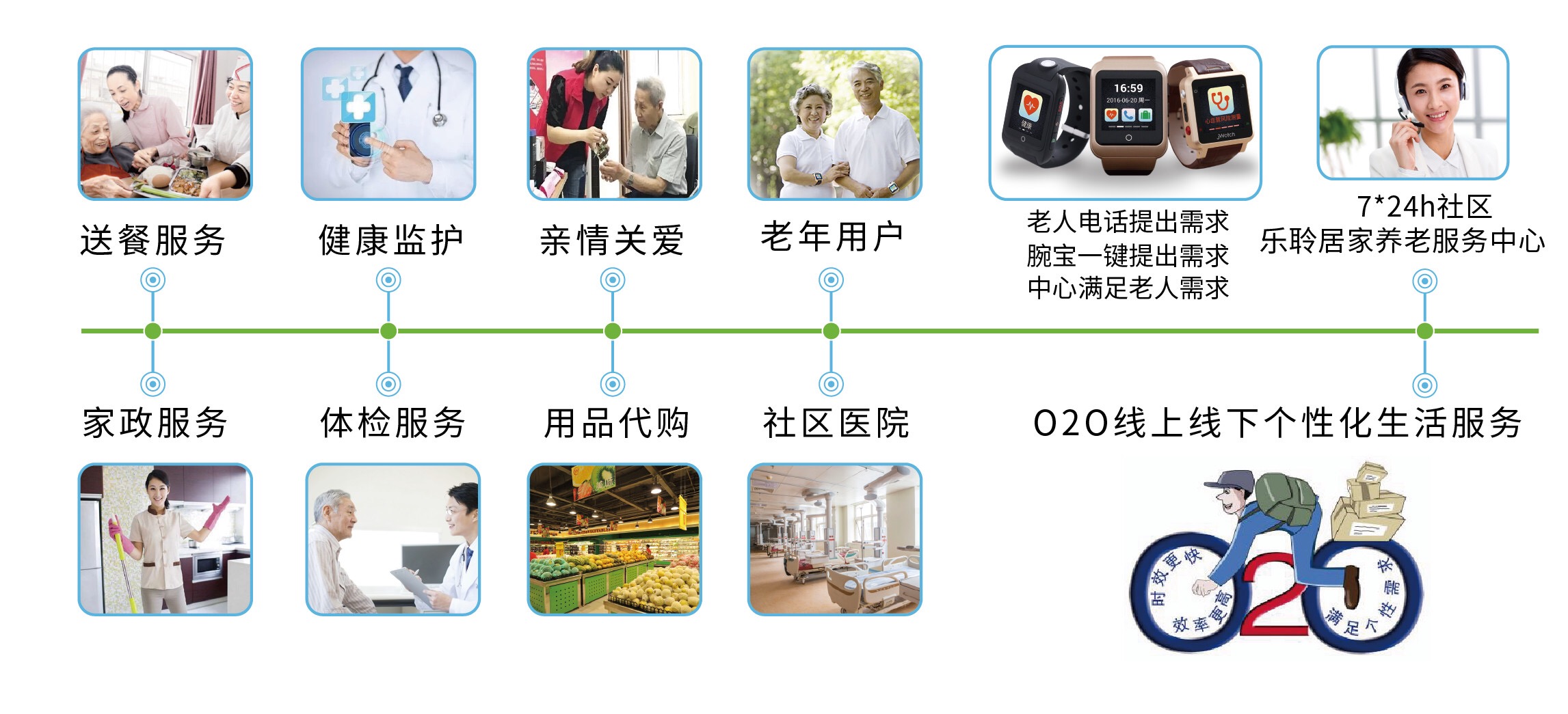 云顶集团(中国区)有限公司 - 官方网站
