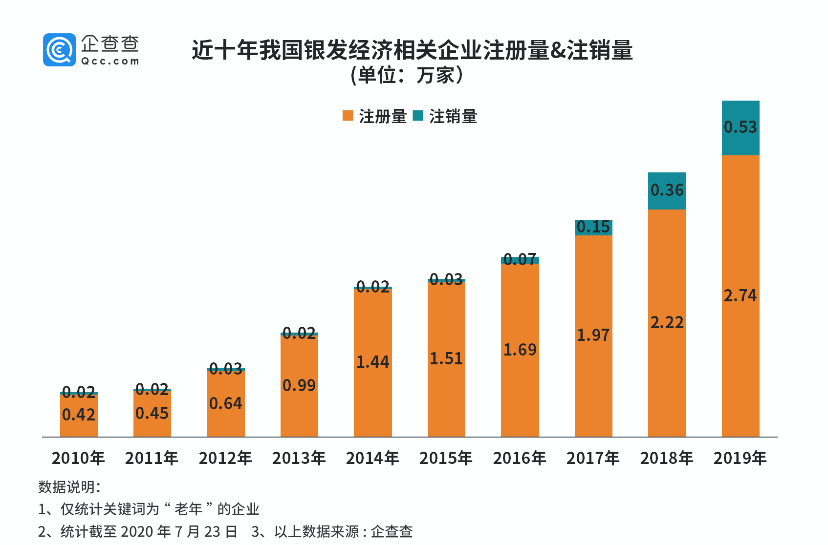 20200807055349336 云顶集团(中国区)有限公司 - 官方网站
