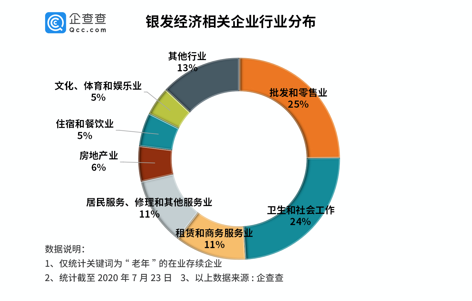 20200807055613827 云顶集团(中国区)有限公司 - 官方网站