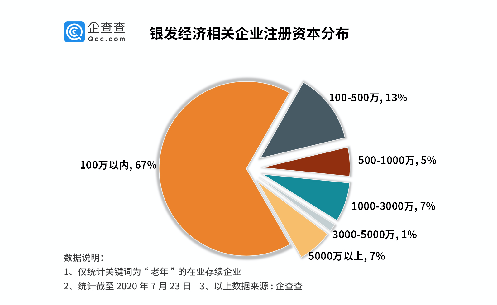 20200807055710234 云顶集团(中国区)有限公司 - 官方网站