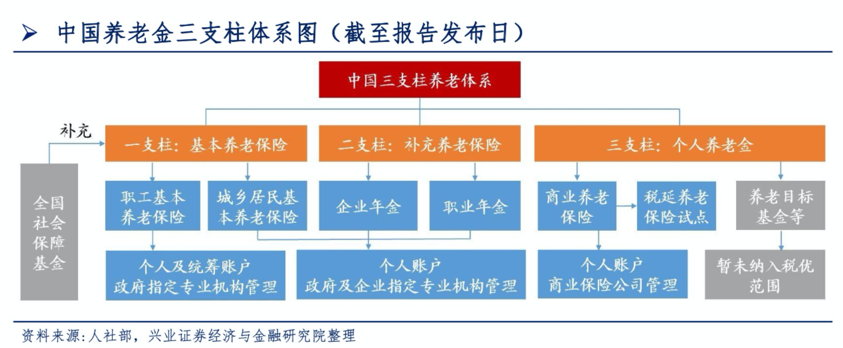 20200807060158731 云顶集团(中国区)有限公司 - 官方网站