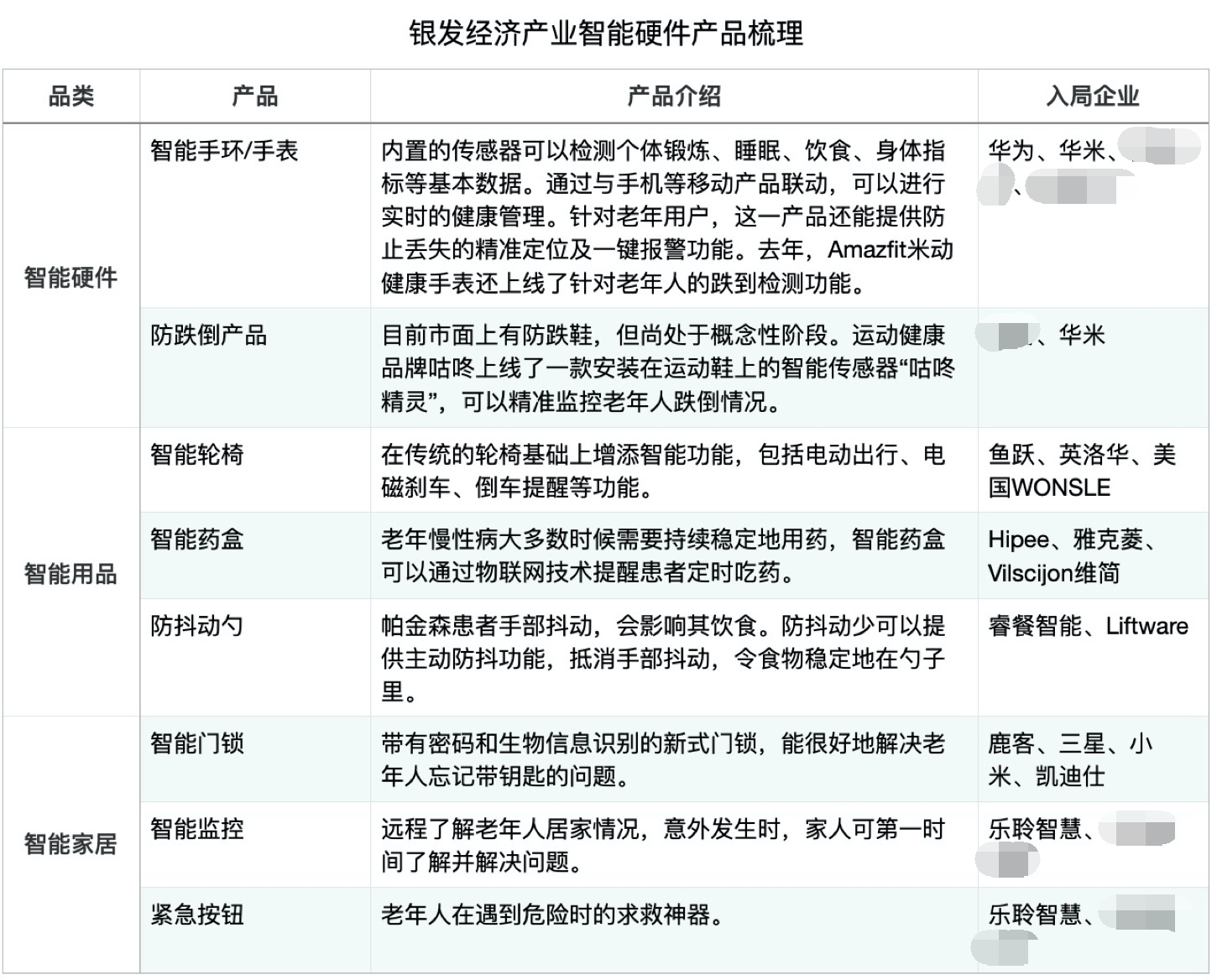 20200807060401693 云顶集团(中国区)有限公司 - 官方网站