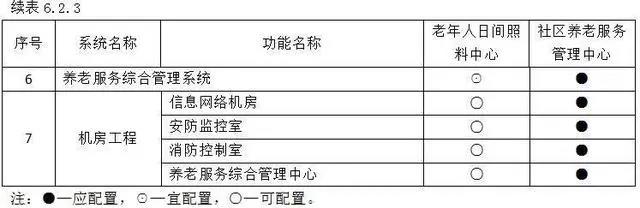 云顶集团(中国区)有限公司 - 官方网站