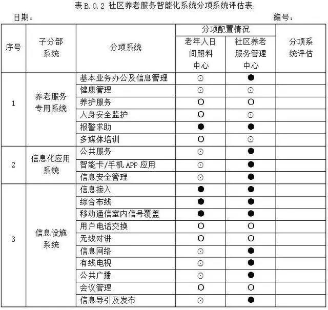 20200831102147368 云顶集团(中国区)有限公司 - 官方网站