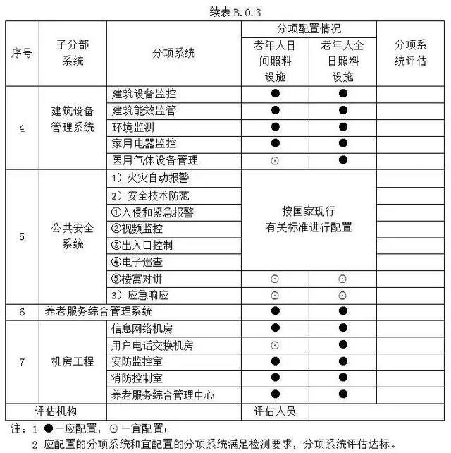 20200831102337536 云顶集团(中国区)有限公司 - 官方网站