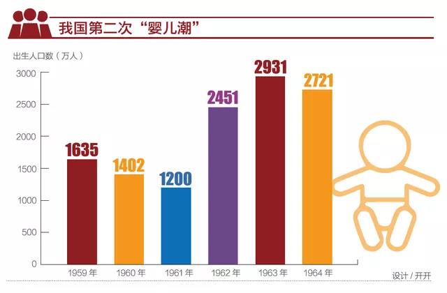 云顶集团(中国区)有限公司 - 官方网站