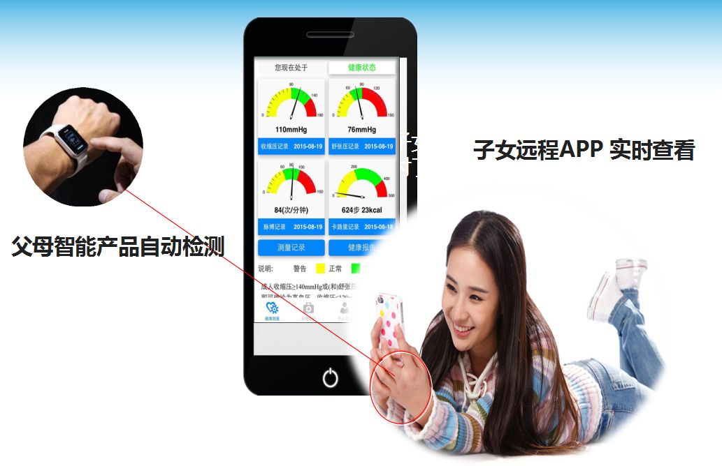 云顶集团(中国区)有限公司 - 官方网站