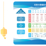 启航新征程，绘就鲜丽将来