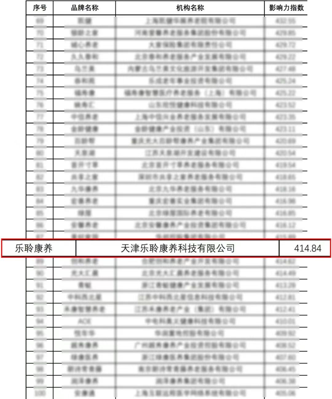 云顶集团(中国区)有限公司 - 官方网站