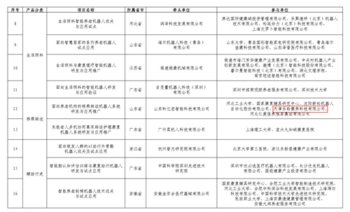 云顶集团(中国区)有限公司 - 官方网站