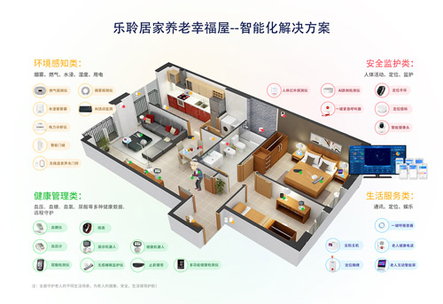云顶集团(中国区)有限公司 - 官方网站